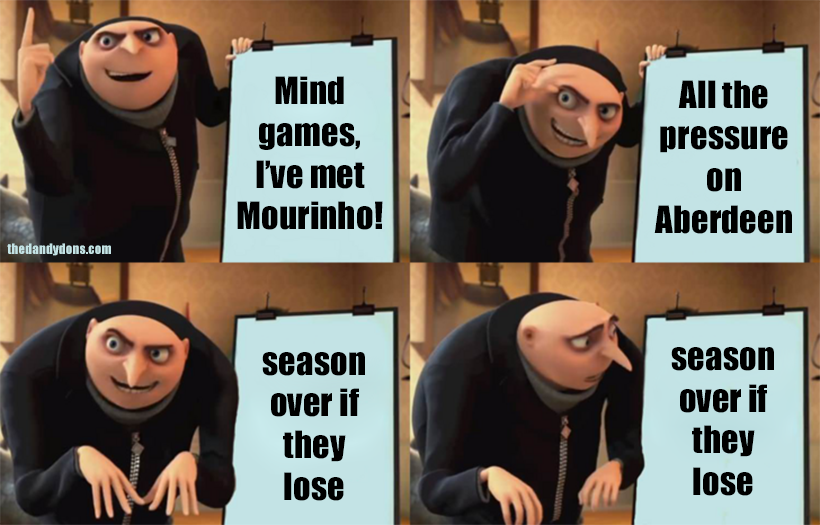 Gru meme